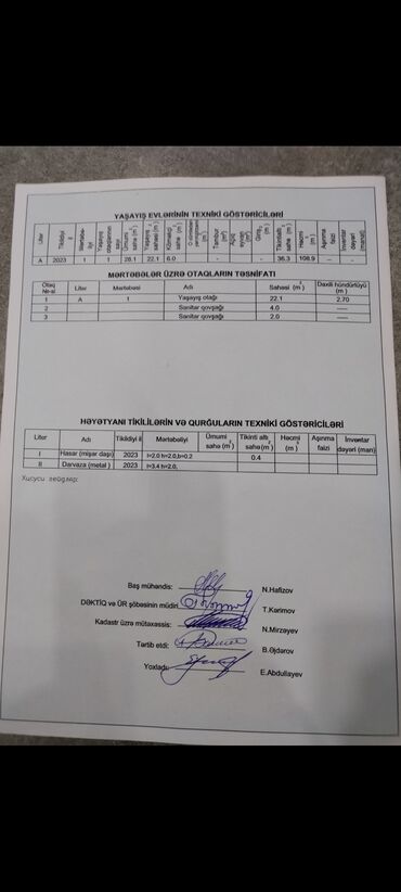 main yaşayış kompleksi kiraye evler: 1 otaqlı, 36 kv. m, Yeni təmirli