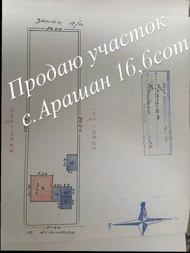 квартира сокулука: 16 соток, Курулуш, Кызыл китеп