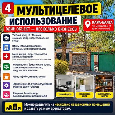 Продажа коммерческой недвижимости: ОБЪЕКТ ПОД БИЗНЕС — КАРА-БАЛТА, УЛ. СВЕРДЛОВА, 46 Участок 7 соток + — 4