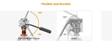 Другие аксессуары для фото/видео: Профессиональный видеоштатив K&F Concept (KF09.136) имеет — 6