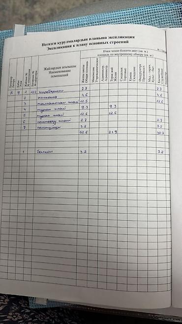 Продажа квартир: 2 комнаты, 55 м², Элитка, 9 этаж, Евроремонт — 19