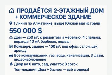 продаю дом петропавловка: Үй, 250 кв. м, 6 бөлмө, Менчик ээси, Евро оңдоо
