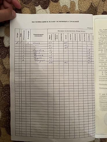 сниму квартиру 5 мкр: 3 комнаты, 65 м², Восток-5 мкр Индивидуалка, 5 этаж, Косметический ремонт — 10