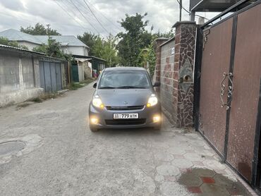 я ищу лада приора: Toyota : 2008 г., 1.3 л, Механика, Бензин, Хэтчбэк
