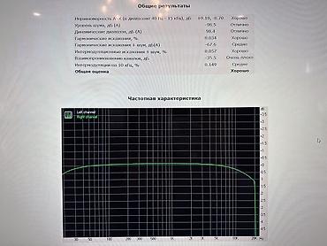 rant ace: Hi-End для слуха человека Tpa3118 original USA 10vrms 4ohm (25ватт) — 2