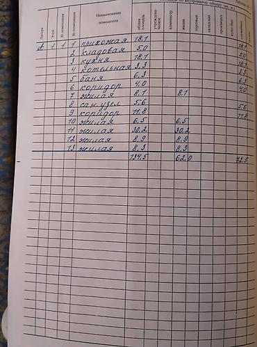 Продажа коттеджей и домов: Срочно!!!Отличный дом!!!Шикарная локация!!!Продаю дом,Западный — 16