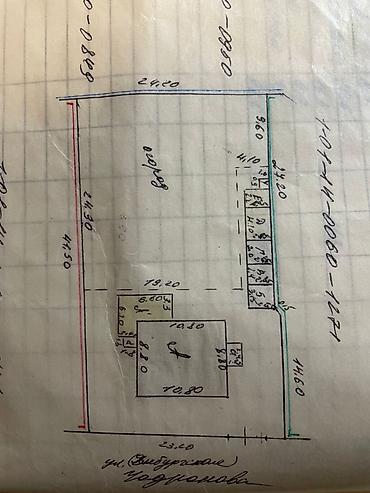 Продажа коттеджей и домов: Продам уютный жилой дом с участком!!! Чон Арык. ул. Чодронова/ — 10