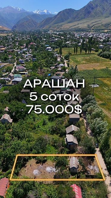Земельные участки: 5 соток, Для строительства, Красная книга — 1