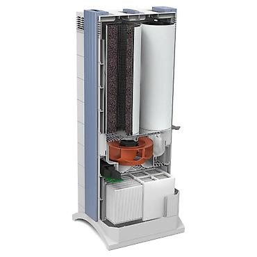 Воздухоочистители: Очиститель воздуха IQAir GCX MultiGas РАССРОЧКА НА 6 МЕСЯЦЕВ БЕЗ — 5