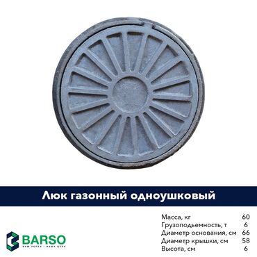 Кольца, септики, канализация: Чугунные люки от производителя | ГОСТ | Оптом и в розницу Купить