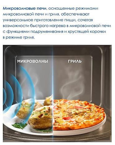 Микроволновки: Микроволновка, Новый, Бесплатная доставка, Платная доставка, Самовывоз — 7