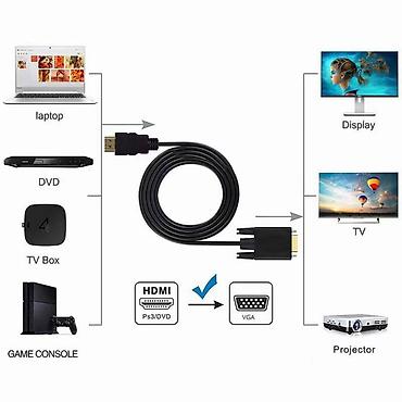 type c hdmi: Кабель адаптер - HDMI male - VGA male 1.8 метра — 2