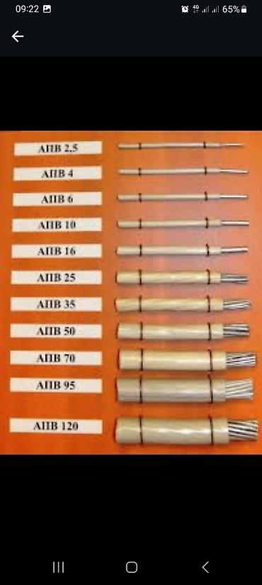Электрики: Электрик | Монтаж проводки, Установка распределительных коробок, Установка телевизоров Больше 6 лет опыта — 19