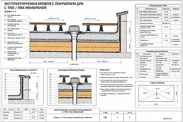 тент крыша: Кровля крыши | Демонтаж, Монтаж, Гидроизоляция Больше 6 лет опыта — 6