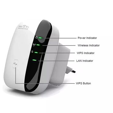 Modemi, ruteri i mrežni uređaji: WIFI pojačivač signala WIFI repeater Wifi Ruter 300mps Wireless — 11