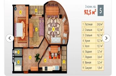 1ком квар: 3 комнаты, 92 м², Элитка, 10 этаж, ПСО (под самоотделку)