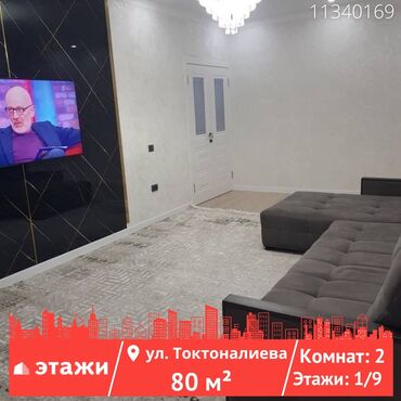 двухкомнатный квартира: 2 комнаты, 80 м², 108 серия, 1 этаж, Евроремонт