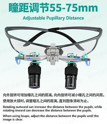 Бинокли: Очковые бинокулярные лупы с LED‑подсветкой Ergo Loupes 48°, увеличение — 3