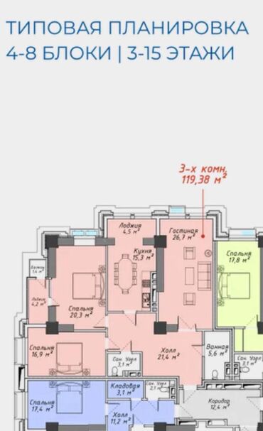 Продажа квартир: 3 комнаты, 119 м², Элитка, 10 этаж