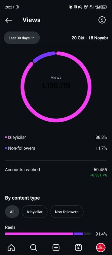 Reklam, çap: Biznes və fərdi istifadə üçün əlverişli hesabdir təcili satılır xəbər — 4
