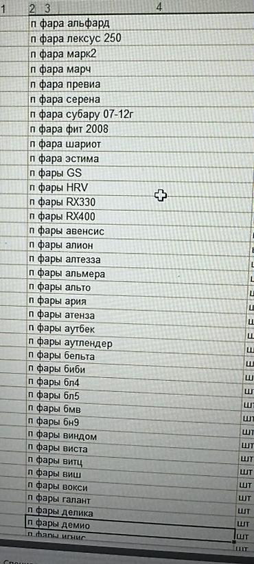 фонари освещения: Автомобильные передние и задние фары (головной свет и стоп-фонари) для — 1