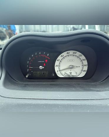 тайота ист разбор: Тойота Ист NCP60 1.3 2wd серебро 2004г в наличии запчасти Toyota — 4