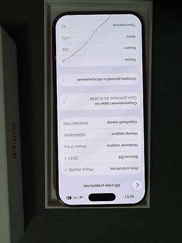 pixel 8pro: Смартфон в коробке, цвет «оранжевый/медный». На фотографиях показан — 5
