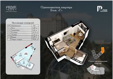 Продажа квартир: 1 комната, 39 м², Элитка, 7 этаж, ПСО (под самоотделку)