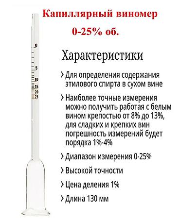 спиртомер купить: Винометр капиллярный для измерения содержания Алкоголя в Вине — 3