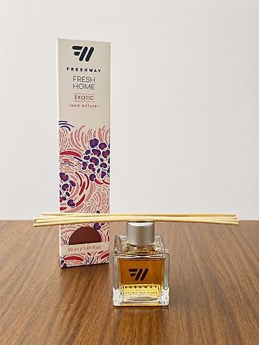 aroma diffuzor: Ofis və Ev üçün təravətləndirici diffuzerlər. ✅ Zəngin qoxu çeşidi ✅ — 1