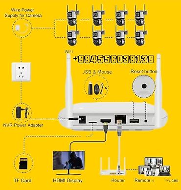 modio 4g ultra: İCSEE XMEYE Wifi mini NVR 4CH 8CH kablosuz ağ Video kaydedici daxili — 2