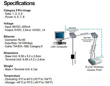 Druga oprema za računare i laptopove: D‑Link DWL‑P200 Power Over Ethernet (PoE) Adapter Kit Opis: - PoE — 10