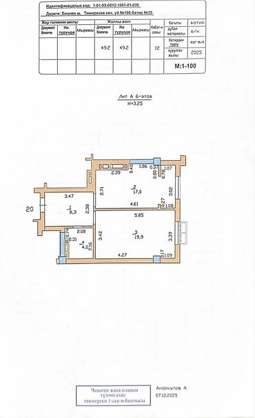 49: 1 комната, 49 м², Филармония Элитка, 6 этаж, Свежий ремонт — 6