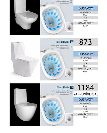 Unitazlar: Unitazlar — 5