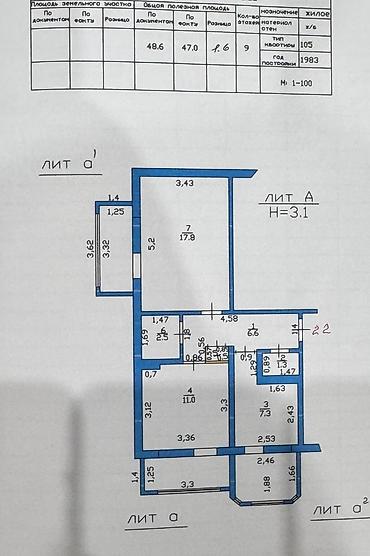 Продажа квартир: 2 комнаты, 64 м², 6 мкр 106 серия, 8 этаж, Евроремонт — 4