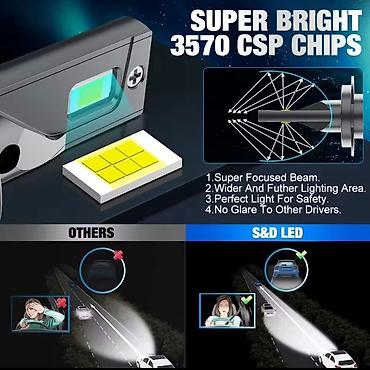 Ostala auto elektronika: Led sijalice za auto i motore Specifikacija Radni napon: DC 12-48V — 5