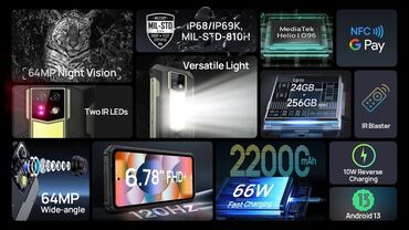 Другие мобильные телефоны: Ulefone Armor 21 — прочный смартфон с яркой «гало»-подсветкой и мощной — 2