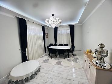 Долгосрочная аренда домов: 240 м², 6 комнат и более — 11