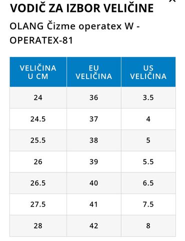 Gležnjače: Gležnjače, 38 na lalafo.rs — 14 Gležnjače: Gležnjače, 38 — 14