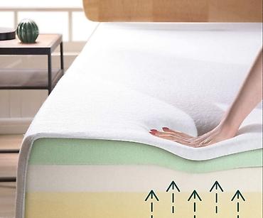 Ортопедические матрасы: Zima&Leto 24 — ваш ключ к идеальному сну! Хотите избавиться от — 4