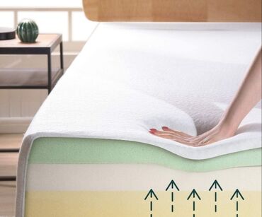 Ортопедические матрасы: Хотите избавиться от боли в спине и встречать каждое утро с бодростью? — 6