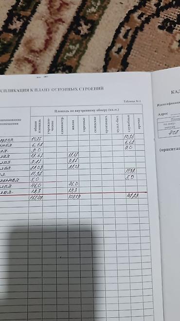 Продажа коттеджей и домов: Эвразия паркка жакын Ортомчу жок, хозаин озу сатат Кирпич Базалит — 13