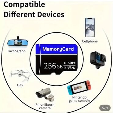 Yaddaş kartları: 🎁128gb-15azn 🎁256gb -20azn Burada bizdən ucuz satış eden yoxdur. 😲3və