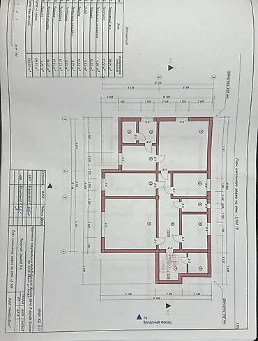 Долгосрочная аренда домов: 577 м², 12 комнат — 19