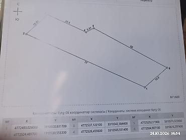 уроки комуз: Геодезические услуги, Кадастровые работы — 2