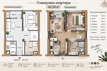 Дизайн, долбоорлоо: Интерьер дизайны, | Батирлер, Акысыз консультация — 2