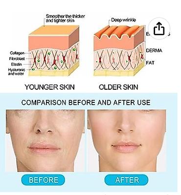 Уход за телом: ❄️ США Антиоксидантная сыворотка против морщин, MMP Антиоксидантная — 3