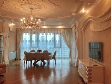 Uzunmüddətli kirayə mənzillər: Salam. Azerbaycanin tikinti bazarinin liderlerinden olan " Yeni — 30