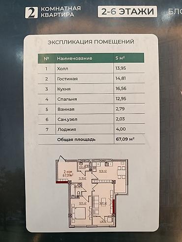 рич хоум: 2 комнаты, 67 м², Нижний Джал (Джал-23) Элитка, 5 этаж, ПСО (под самоотделку) — 7