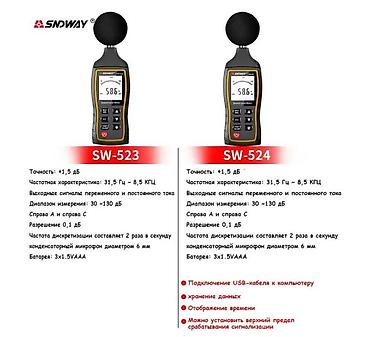 9v: SNDWAY, SW-524,цифровой измеритель уровня звука, тестер контроля — 6